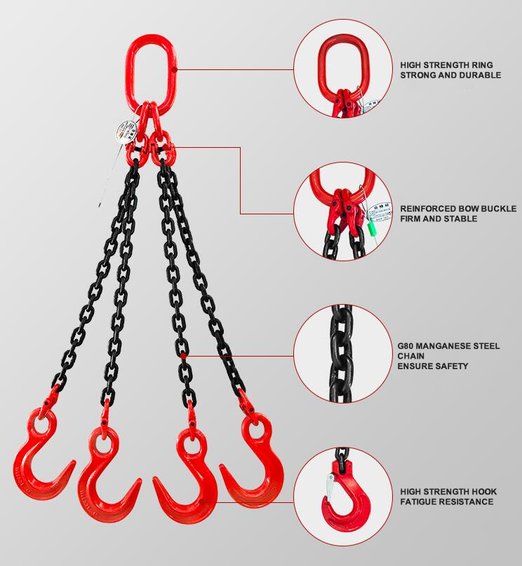 Lifting Chain Sling